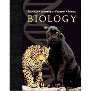  Biology n/a  Author  Books