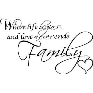   Ends, Family Wall Quotes, Family Quotes, Wall Words