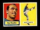 1958 Topps 54 Don Chandler  