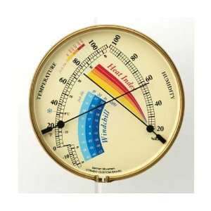  Heat Index & Wind Chill Gauge (Thermometers) (Weather and 