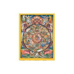  Wheel of Life   Thanka Poster 