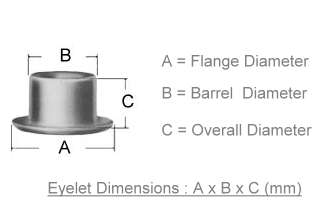 mm; B = 4 mm; C = 5 mm