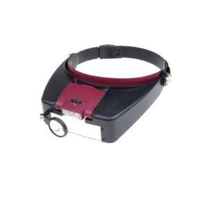 Magnifying Glass Headset Loupe Magnifier Lens Visor with 2 