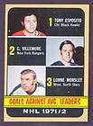 1972 Topps #64 Goals Against Avg. Leaders w/ Tony Esposito (NM/MT 