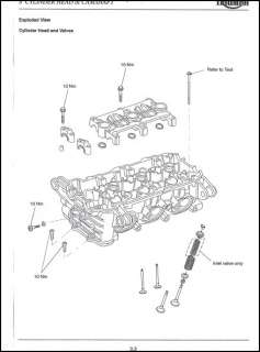 Triumph 995 Workshop Service Repair Manual pdf ebook  