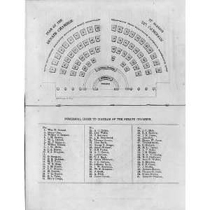  Seating chart,US Senate,31st Congress,1st Session,1850 