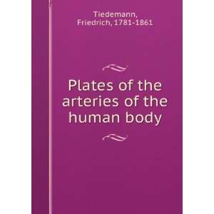  Plates of the arteries of the human body Friedrich, 1781 