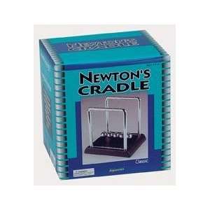 Newtons Cradle Kinetic Energy Physics