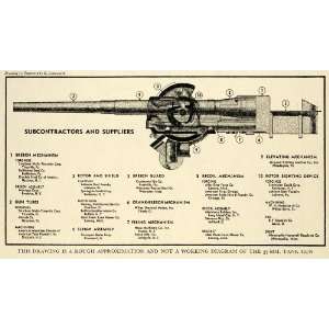  1941 Print 37mm Tank Gun Weapon E Lowenstein Tubes 