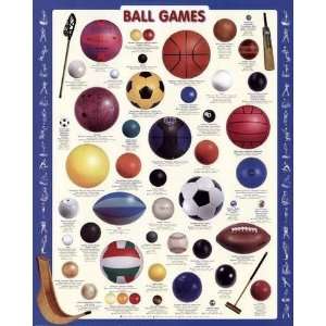 Ball Games Still Life Poster Print, 27x39 