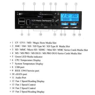 25 Media PC LCD Dashboard Card Reader w/ Fan Control  
