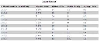 THE FOLLOWING SIZING CHART DOES NOT GUARANTEE FITMENT AND SHOULD ONLY 