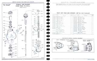 CINCINNATI Toolmaster 1B,1C,1D,1E,H V Service Manual  
