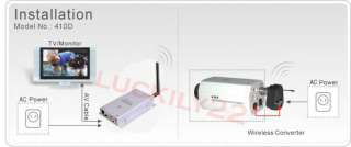 4Ghz Wireless Receiver 4CH + Camera Video Wireless Transmitter 4CH 