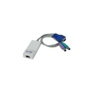  Minicom Minicom ROC USB Adapter Cable