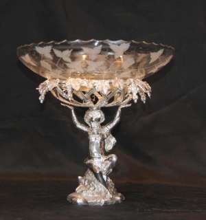 Victorian Silver Plate Cherub Bowl Dish Centre Piece  