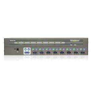  NEW 8 Port KVM Switch PS/2 (Peripheral Sharing) Office 