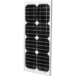  Rally 20W Solar Panel