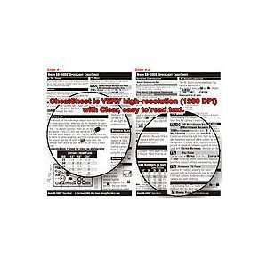  PhotoBert Photo CheatSheet for Nikon SB 50DX Speedlight 