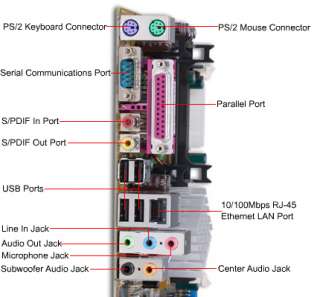 DFI 848P AL Intel Socket 478 ATX Motherboard / AGP 8X/4X / Audio / 10 