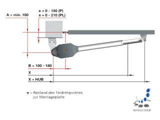 Set Drehtorantrieb 1 flg. Hörmann RotaMatic PL 1  