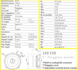 COASSIALE 2 VIE DA 13 cm FOCAL 130CVX 130 CVX 100 W NEW  