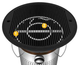 Combine Zones 1 and 2 and adjust the temperature of the entire grill 