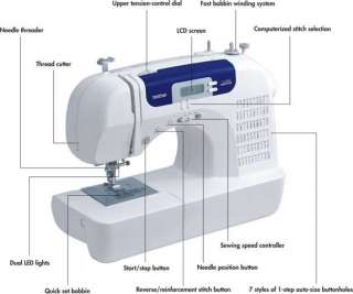   60 Stitch Light Weight Computerized Sewing Machine 12502615309  