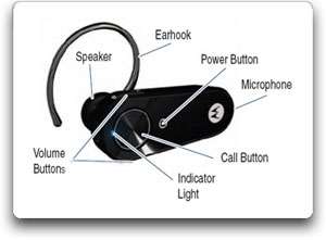 Motorola H375 Bluetooth Headset Cell Phones & Accessories