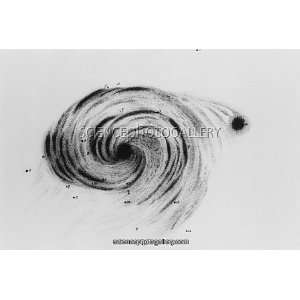  Artwork of the Whirlpool Galaxy made by Lord Rosse Canvas 