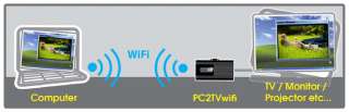 PC2TVwifi WirelessLAN PC to VGA / HDTV Digital Video / Audio Converter 