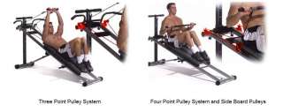 Home Gym   Bayou Fitness Total Trainer DLX New   