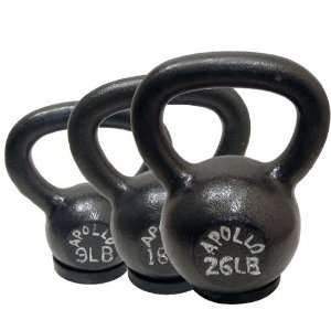  Beginner Kettlebell Set Package (Women) 4kg, 8kg, 12kg 