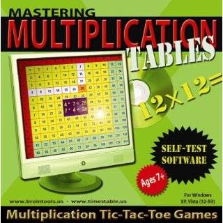 Mastering Multiplication Tables