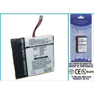  2700mAh Battery For Palm i705, Tungsten C, Tungsten W 